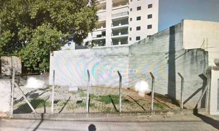 Terreno à venda, 252 m² por R$ 350.000,00 - Vila São João - Caçapava/SP