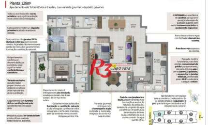 Apartamento com 3 dormitórios à venda, 129 m² por R$ 1.831.200,00 - Embaré - Santos/SP