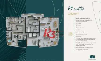 Apartamento à venda, 392 m² por R$ 8.221.182,84 - Ponta da Praia - Santos/SP