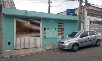 Terreno à venda, 220 m² por R$ 380.000,00 - Jardim Rincão - São Paulo/SP