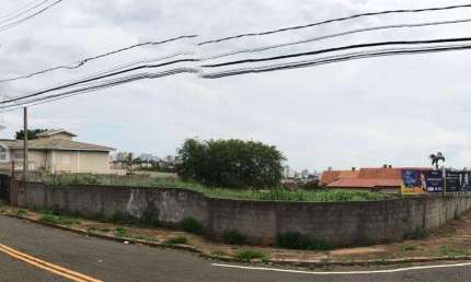 Terreno para locação em Campinas, Parque Taquaral, com 1933.7 m²