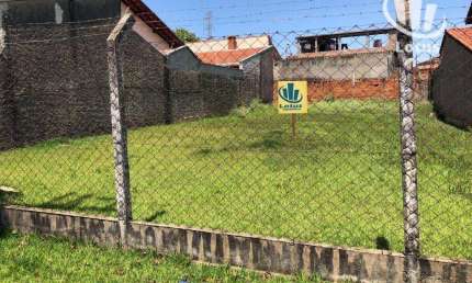 Terreno à venda, 262 m² - Santa Mercedes - Jaguariúna/SP