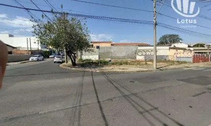 Terreno à venda, 235 m² - Jardim Sônia - Jaguariúna/SP