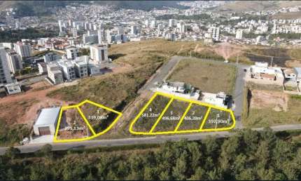 Terreno à venda no Jardim Doutor Ottoni, Poços de Caldas  por R$ 255.000