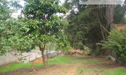 Terrenos para venda em Piracaia no bairro Nova Suíça
