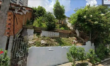 Terreno comercial para alugar na Rua Sabino, 51, Saúde, São Paulo