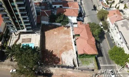 Terreno comercial para alugar na Avenida Conselheiro Rodrigues Alves, 1289, Vila Mariana, São Paulo
