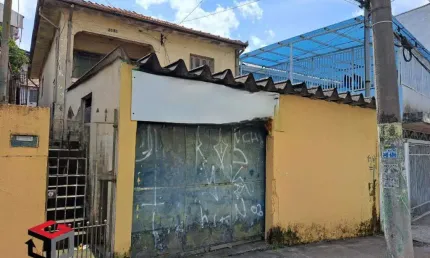 Terreno à venda na Rua Oratório, 2191, Parque das Nações, Santo André