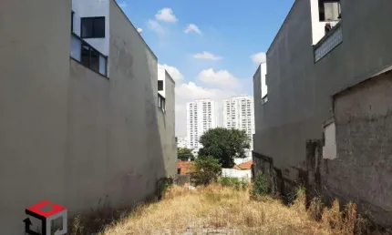 Terreno à venda na Avenida Brasil, 470, Parque das Nações, Santo André