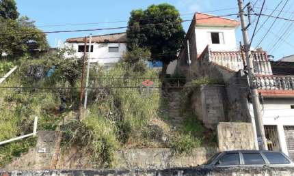 Terreno à venda na Avenida São Bernardo do Campo, 925, Vila Luzita, Santo André