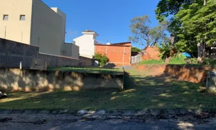 Terreno plano 427 m² em região nobre de Sorocaba/ Alto Boa Vista/ Só 400 mil