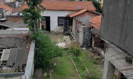 TERRENO À VENDA - NA VILA ARENS EM JUNDIAÍ/SP - PARA INVESTIDORES