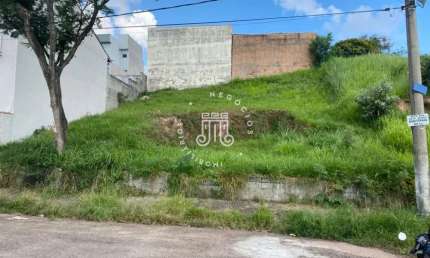 TERRENO À VENDA NO BAIRRO JARDIM PAULISTA II NA CIDADE DE JUNDIAÍ/SP