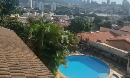 CASA A VENDA - COMERCIAL E RESIDENCIAL / VILA ISABEL EBER - JUNDIAÍ/SP