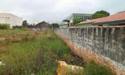 TERRENO PARA VENDA E LOCAÇÃO NA PONTE SÃO JOÃO - JUNDIAÍ/SP.