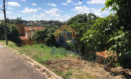 Terreno à venda na Rua do Maracujá, Chácara Malota, Jundiaí