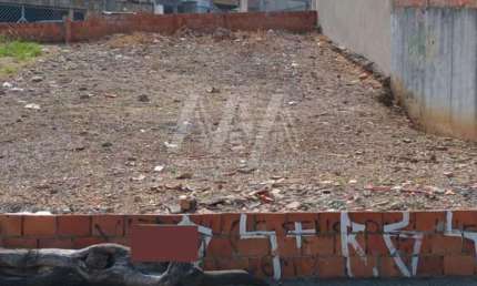 Terreno à venda na Rua Conquista, 695, Cidade Jardim, Sorocaba