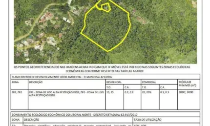 Terreno à venda, 24260 m² por R$ 1.650.000,00 - São Pedro - Ilhabela/SP