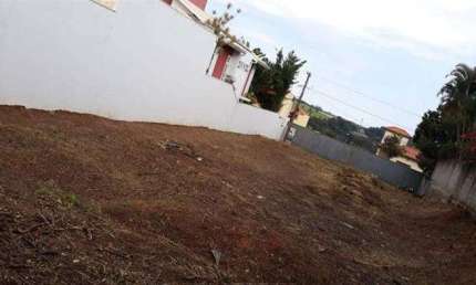 Terrenos para venda em Jundiaí no bairro Parque Quinta da Boa Vista