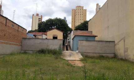 Terreno comercial à venda no Centro, Jundiaí 