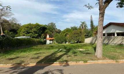 Terrenos em Condomínio para venda em Itupeva no bairro Nova Era