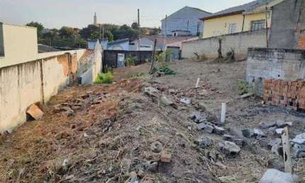 Terrenos para venda em Jundiaí no bairro Jardim do Lago