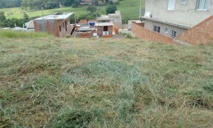 Terrenos para venda em Itupeva no bairro Jardim Itália