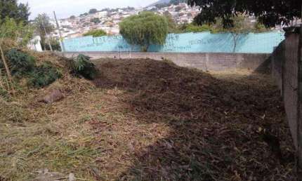 Terrenos para venda em Jundiaí no bairro Jardim do Lago