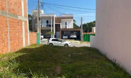 Terrenos em Condomínio para venda em Jundiaí no bairro Corrupira