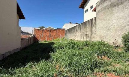 Terreno à venda no Condomínio Grape Village em Vinhedo - SP
