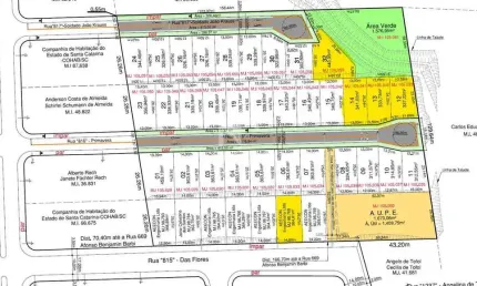 Terreno | Lot. Angelina | Tifa Martins | 327 a 440m²