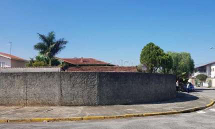 Terreno à venda no Parque Brasil, Jacareí 