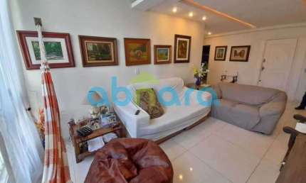 Apartamento com 3 quartos à venda na Rua Antônio Vieira, Leme, Rio de Janeiro, 110 m2 por R$ 1.400.000