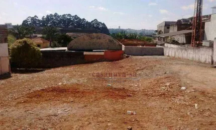 Terreno para alugar, 1762 m² por R$ 24.865,56/mês - Jardim - Santo André/SP
