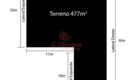 Terreno para Venda em Jundiaí / SP no bairro Jardim Santa Teresa