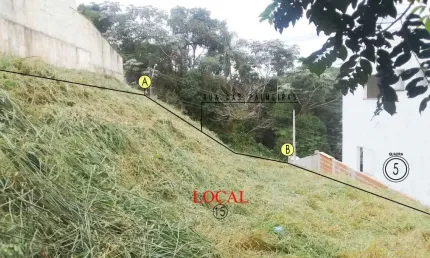 Vendo terreno no condomínio residencial aruã parque dos lagos – mogi das cruzes/sp