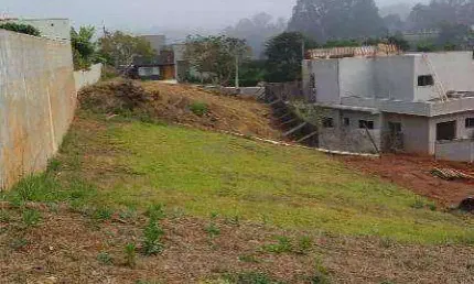 Terreno em condomínio fechado à venda na Avenida Luis Latorre, Reserva Santa Rosa, Itatiba