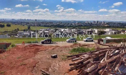Terreno para venda no condomínio  Reserva do Paratehy com 877m².