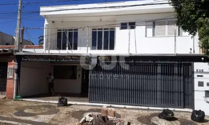Casa comercial para alugar na Rua Doutor Theodoro Langaard, 536, Bonfim, Campinas, 186 m2 por R$ 4.800