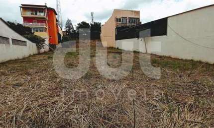 Terreno à venda na Rua das Petúnias, 1, Jardim das Vitórias Régias, Valinhos por R$ 1.280.000