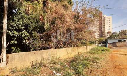 Terreno à venda na Rua Júlio de Souza Vale, 447, Mansões Santo Antônio, Campinas por R$ 1.696.000