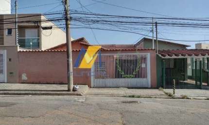 Terreno à venda na Rua Lombroso, Vila Curuçá, Santo André