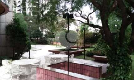 Apartamento com 6 quartos à venda na Rua Maestro Tom Jobim, 85, Jardim Anália Franco, São Paulo, 560 m2 por R$ 3.600.000