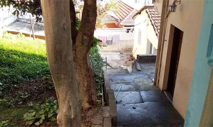 Terreno à venda na Avenida Zumkeller, 400, Parque Mandaqui, São Paulo, 400 m2 por R$ 2.400.000