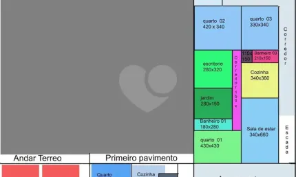 Casa com 5 quartos à venda na Rua Zelina Breda Simonato, 102, Parque Continental II, Guarulhos, 260 m2 por R$ 1.000.000