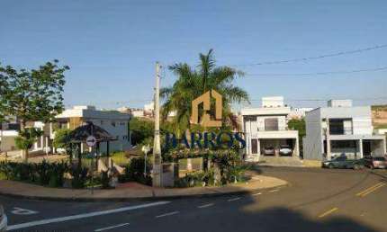 Terreno á Venda 200 m² no Condomínio Reserva Das Paineiras - Piracicaba/SP