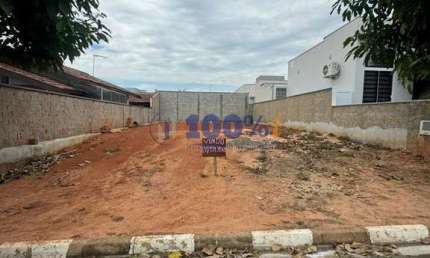 Terreno em condomínio fechado à venda na Avenida Lourenço Gerbi, 3100, Jardim Ipê Pinheiro, Mogi Guaçu por R$ 143.000