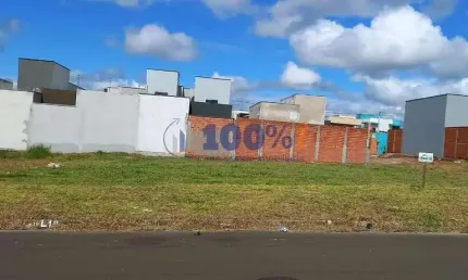 Terreno à venda na Sebastião dos Santos Godoy, S/N, Jardim Monte Líbano, Mogi Guaçu por R$ 129.000