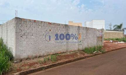 Terreno à venda na Antonio de Pádua Barbosa Franco, S/N, Residencial Lagoa Azul, Mogi Guaçu por R$ 105.000