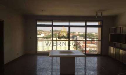 Apartamento com 4 quartos à venda no Centro, Ribeirão Preto 